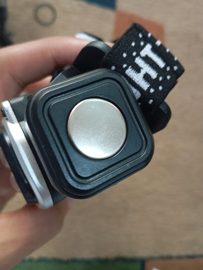 HX-T90 Ultra Bright Rechargeable LED Headlight